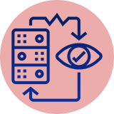 247 Server Monitoring