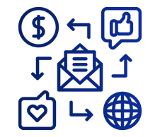 SPF (Sender Policy Framework SPF (Sender Policy Framework