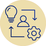 implementation